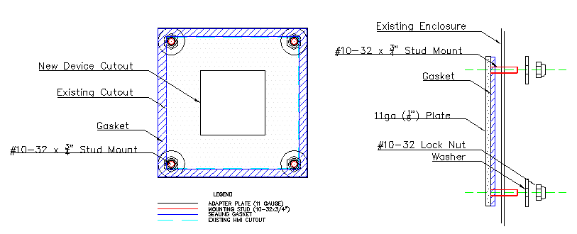 Cover Plate - Red Lion Cub & Autonics TC4Y 72x36 - HMIAdapterPlate